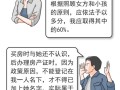 夫妻房产加积分怎么加的(夫妻房子如何加名字)