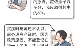 夫妻房产加积分怎么加的(夫妻房子如何加名字)