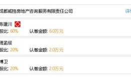 南昌阿杜房产咨询怎么样(南昌阿杜房产咨询怎么样啊)