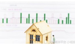 房产不降价怎么卖房子(房产不降价怎么卖房子呢)
