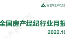 京瓷房产经纪公司怎么样(京瓷集团介绍)