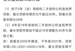余姚退房产契税怎么退的(余姚契税政策)