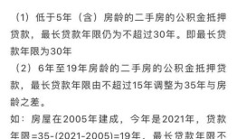 余姚退房产契税怎么退的(余姚契税政策)