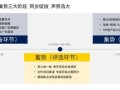 房产测评视频开头怎么说(房地产测评是什么意思)