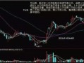 隐秘外资抄底房产怎么办(外资抄底的股票)