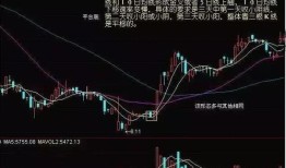 隐秘外资抄底房产怎么办(外资抄底的股票)
