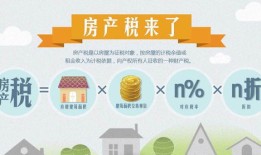 房产税网上怎么收费标准(房产税在线)