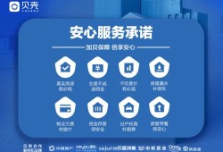 安心房产顾问怎么样(安心房产经纪有限公司)