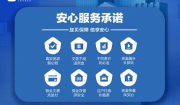 安心房产顾问怎么样(安心房产经纪有限公司)
