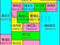 房产小达人排序怎么排的(房产小达人排序怎么排的啊)