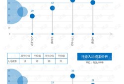 怎么进房产领域上班的群(怎么进房产领域上班的群呢)