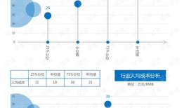 怎么进房产领域上班的群(怎么进房产领域上班的群呢)