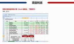 怎么计算房产置换成本率(怎么计算房产置换成本率多少)