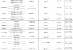 阜南的房产中介怎么收费(阜南卖房中介)