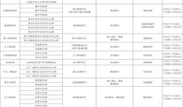 阜南的房产中介怎么收费(阜南卖房中介)