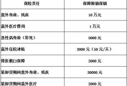 解除房产保全资料怎么写(解除房产保全资料怎么写申请)