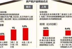 上海房产税刷卡怎么刷(上海房产税费可以刷信用卡么)
