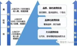 怎么更改房产税地址呢(怎么更改房产税地址呢)