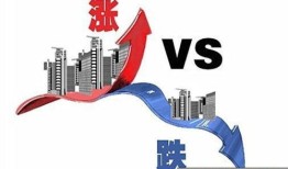 房产中介房源纸怎么写(a4房产中介房源信息展示纸)