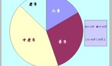 农房产品涨价原因怎么写(农村房价上涨)
