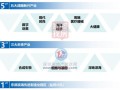 怎么提升房产附加值率(怎么提升房产附加值率呢)