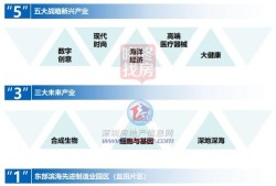 怎么提升房产附加值率(怎么提升房产附加值率呢)