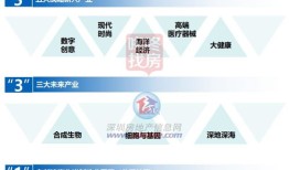怎么提升房产附加值率(怎么提升房产附加值率呢)