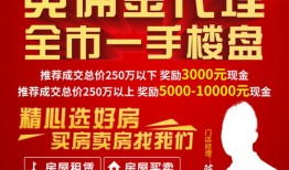 房产中介宣传桁架怎么写(房产中介宣传海报横版)