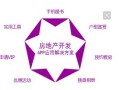 怎么知道房产已解压了呢(怎么知道房产已解压了呢)