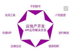 怎么知道房产已解压了呢(怎么知道房产已解压了呢)