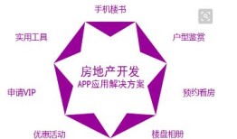 怎么知道房产已解压了呢(怎么知道房产已解压了呢)
