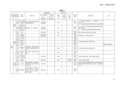 镇雄赤水源房产怎么样(镇雄赤水源未来发展)