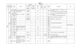 镇雄赤水源房产怎么样(镇雄赤水源未来发展)