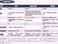 泰州房产策划工资怎么样(泰州房产策划工资怎么样知乎)