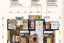 房产户型 解说图怎么做(房产户型 解说图怎么做的)