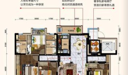 房产户型 解说图怎么做(房产户型 解说图怎么做的)