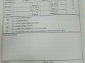 房产调拨审批表怎么填写(房产调拨审批表怎么填写的)