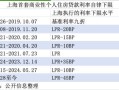 房产质押金额怎么算利息(房产质押金额怎么算利息多少)