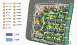 商业房产中介怎么扫楼盘(房产中介如何扫楼)