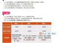 文安房产税怎么退税的(房产税在哪退)