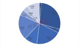 房产交易时间怎么看(如何查询房产交易时间)