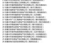 银行怎么称呼房产中介呢(银行如何跟房地产中介合作)
