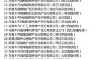 银行怎么称呼房产中介呢(银行如何跟房地产中介合作)