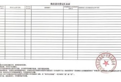 核房产登记表怎么写(房产核准登记是什么意思)