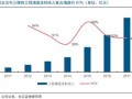 房产经纪集中度怎么算(房产经纪的意思)