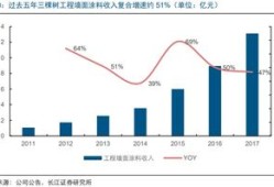 房产经纪集中度怎么算(房产经纪的意思)