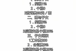 房产怎么转移到子女名下(如何把房产转给子女)
