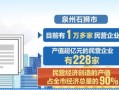 锐创房产是怎么运作模式(锐创集团是做什么的)