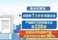 锐创房产是怎么运作模式(锐创集团是做什么的)