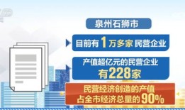 锐创房产是怎么运作模式(锐创集团是做什么的)